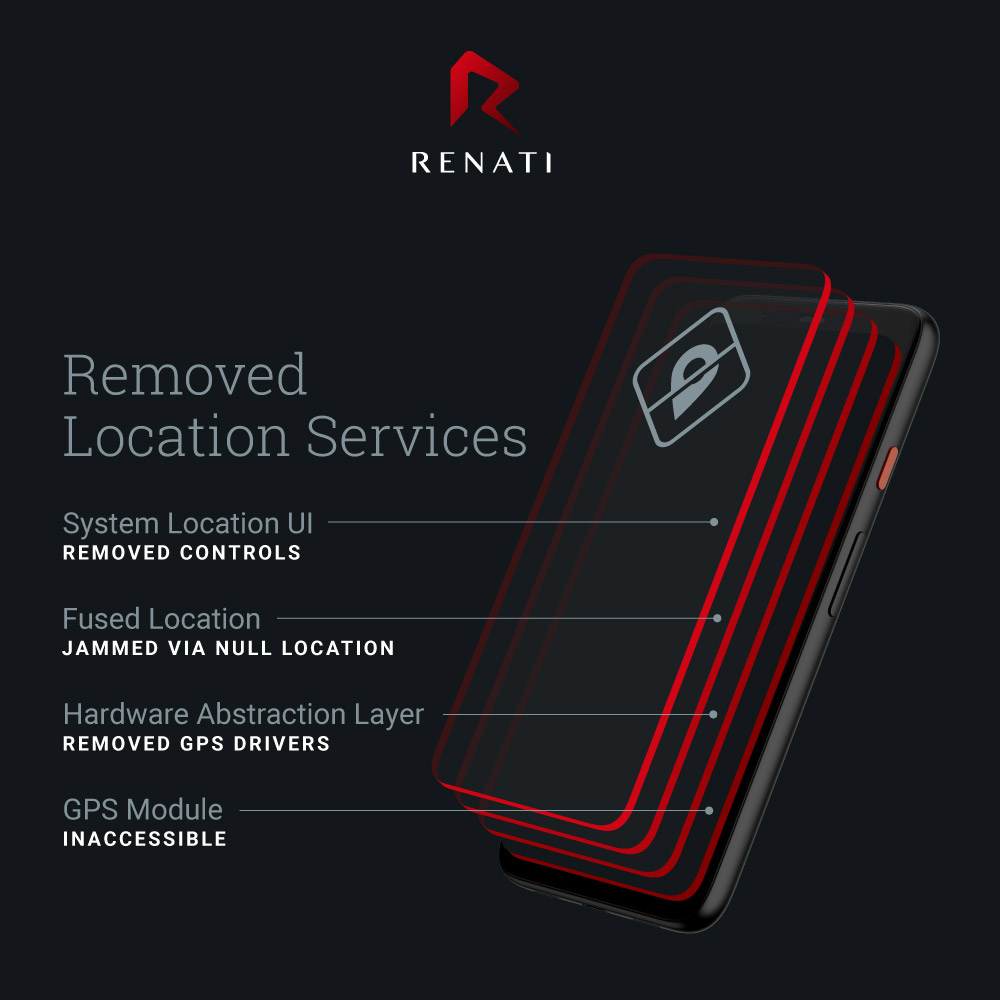 Renati removes location services at four separate layers
